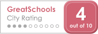 GreatSchools Rating: 4 out of 10. GreatSchools Ratings are based on test results. 10 is best.